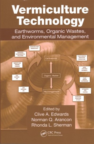 Vermiculture technology - vermiculture,
